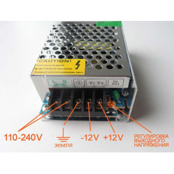 Блок питания AP-IP20-150W, 129*97*30, IP20, 12V12,5A, 150W